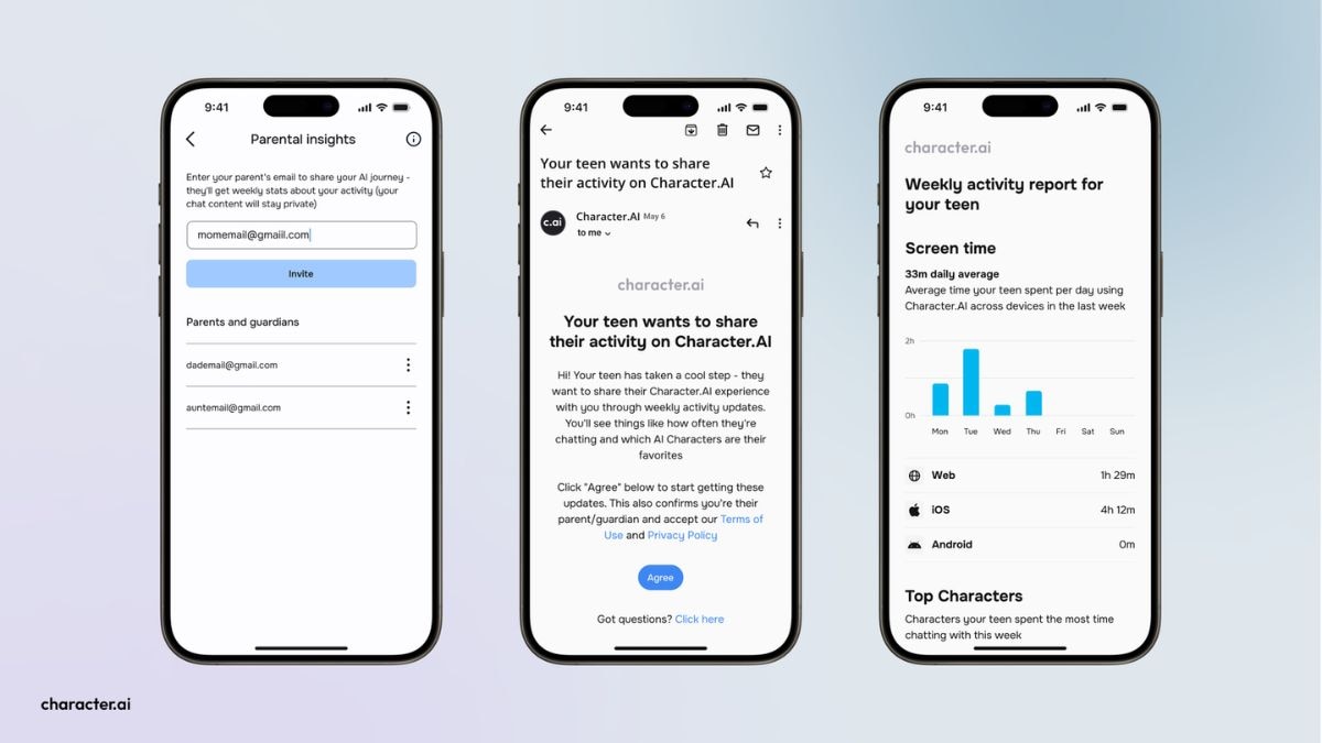 character ai parental insights Characters AI Parental Insights