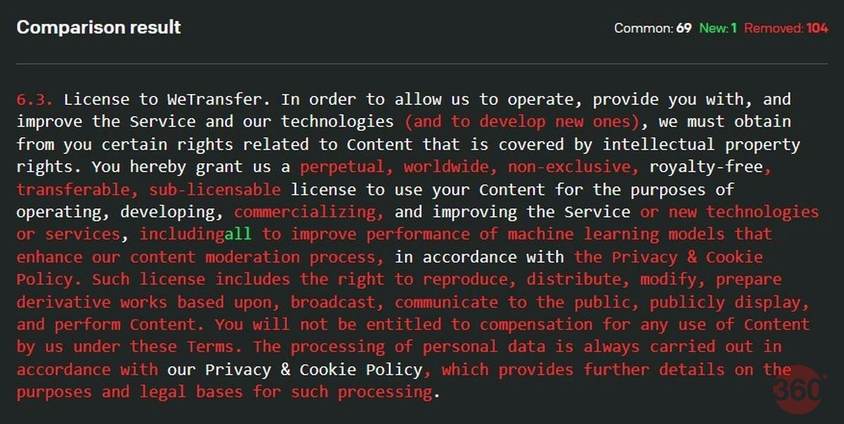 wetransfer terms of service gadgets360 WeTransfer