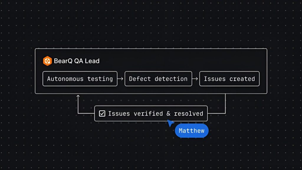 SmartBear embeds BearQ testing agent in Atlassian Jira